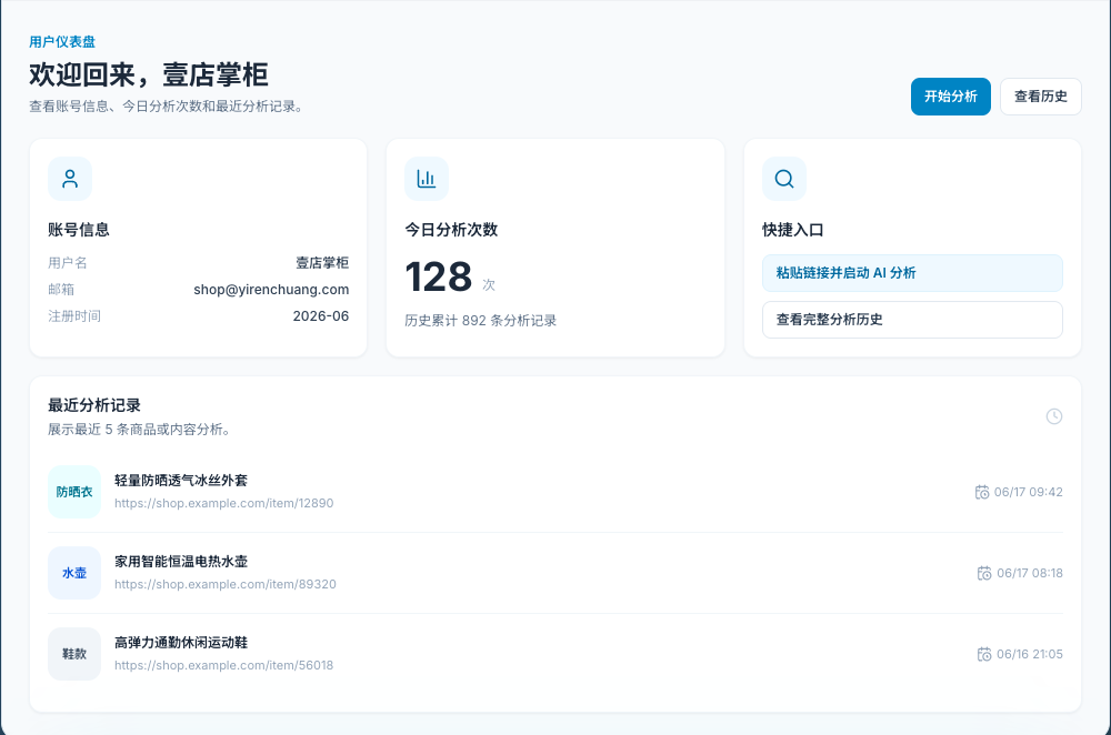 用户仪表盘